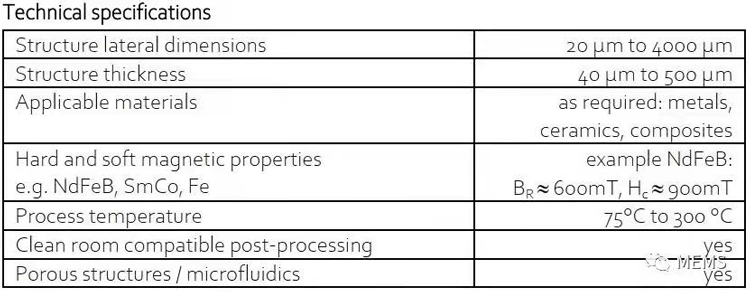 MEMS微機(jī)電系統(tǒng)封裝錫膏錫膠深圳福英達(dá)分享:原子層沉積(ALD)工藝助力實(shí)現(xiàn)PowderMEMS技術(shù)平臺 MEMS微機(jī)電系統(tǒng)封裝錫膏錫膠深圳福英達(dá)分享:原子層沉積(ALD)工藝助力實(shí)現(xiàn)PowderMEMS技術(shù)平臺