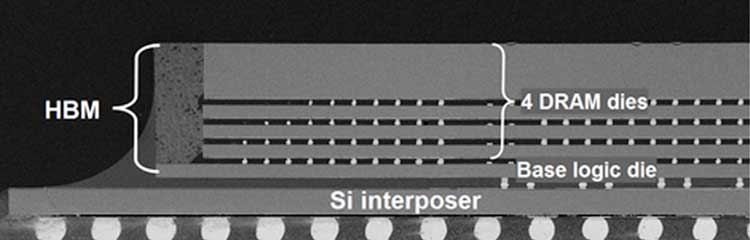 集成電路超微無鉛錫膏焊料深圳福英達分享：集成電路未來三個主要發(fā)展趨勢