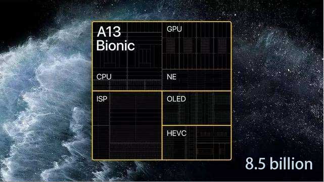 集成電路超微無鉛錫膏焊料深圳福英達分享：集成電路未來三個主要發(fā)展趨勢