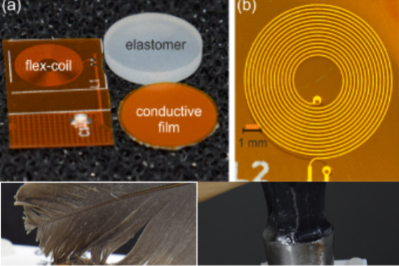 MEMS封裝錫膏焊料深圳福英達分享：柔性傳感器與服裝的碰撞