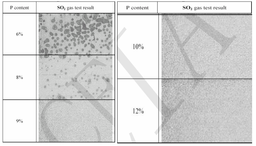 通過表面處理實現(xiàn)高可靠性無鉛焊點 通過表面處理實現(xiàn)高可靠性無鉛焊點