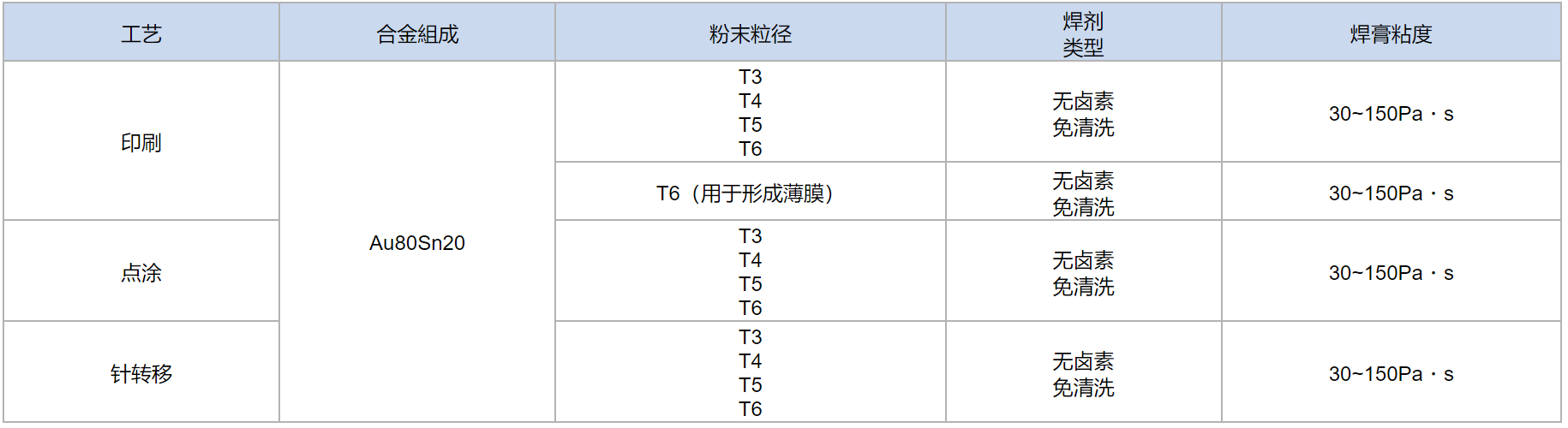 1665471017666746.jpg 1665471064742.jpg