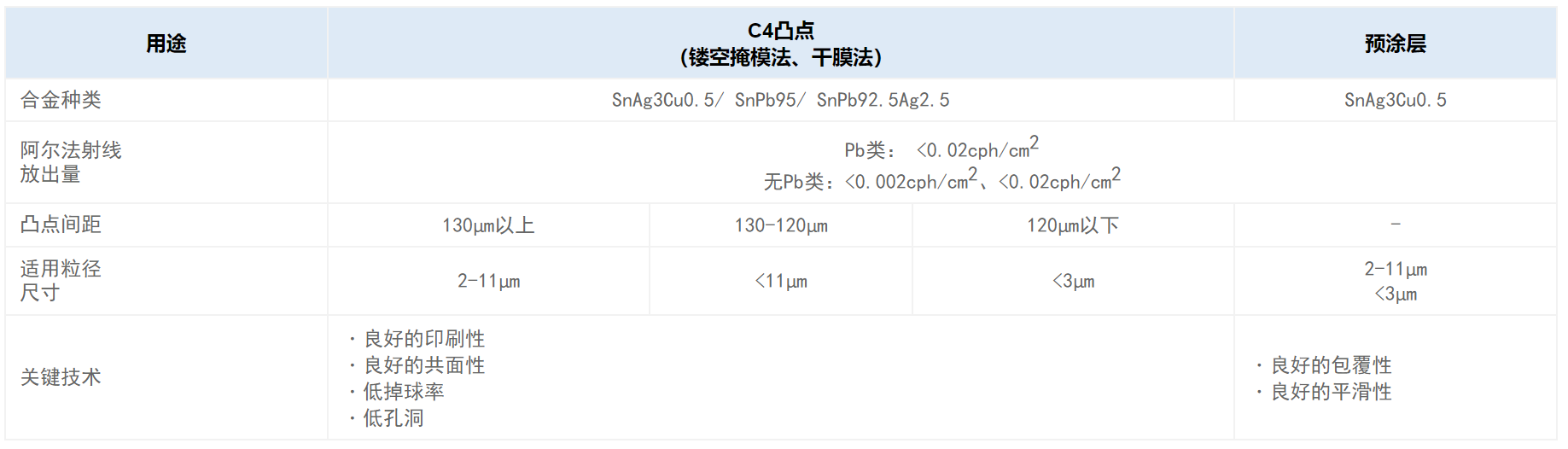 1665632632941170.png image.png