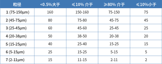 1670986014957930.png 3.png