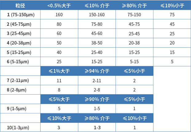 1671171256847848.png 1670985827168805.png