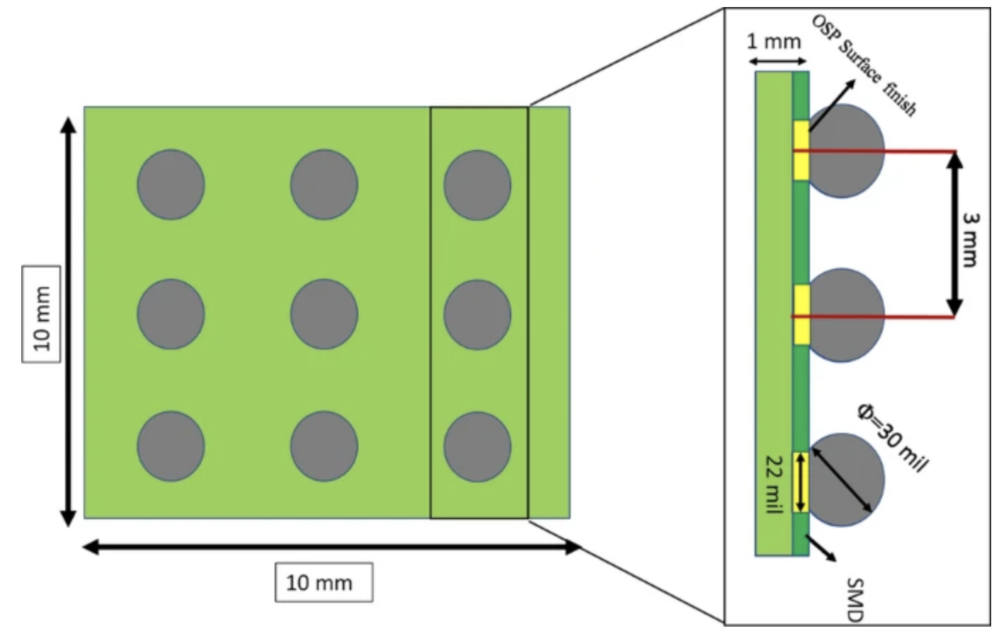 疲勞壽命測(cè)試器材 疲勞壽命測(cè)試器材