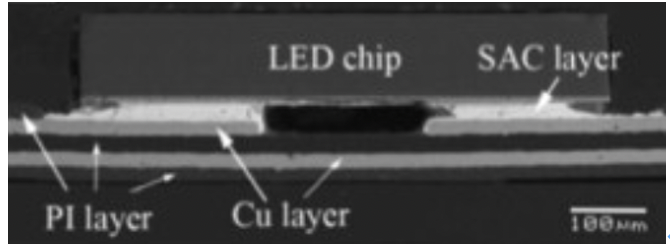 LED封裝結(jié)構(gòu) LED封裝結(jié)構(gòu)