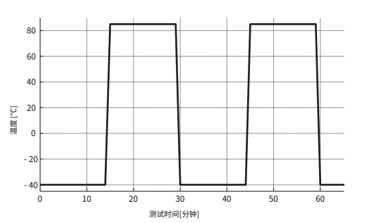 1681369959631555.png 1681369959631555.png