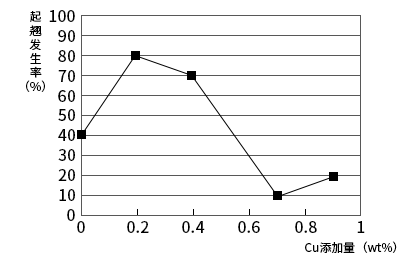 1692589010574529.png 1692589010574529.png