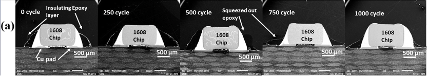 熱循環(huán)測試后的焊點外觀