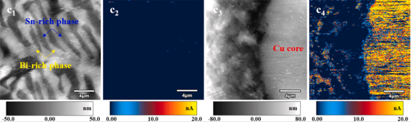 焊點電流圖。(c1-c2)普通SnBi共晶焊料；(c3-c4)改良SnBi焊料