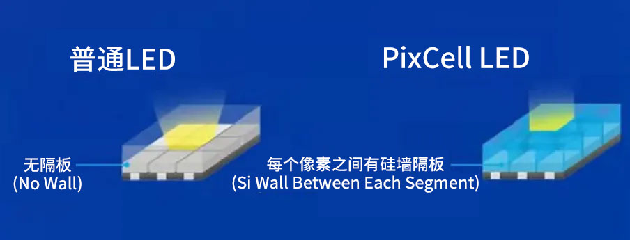 1719917938356511.jpg LED.jpg