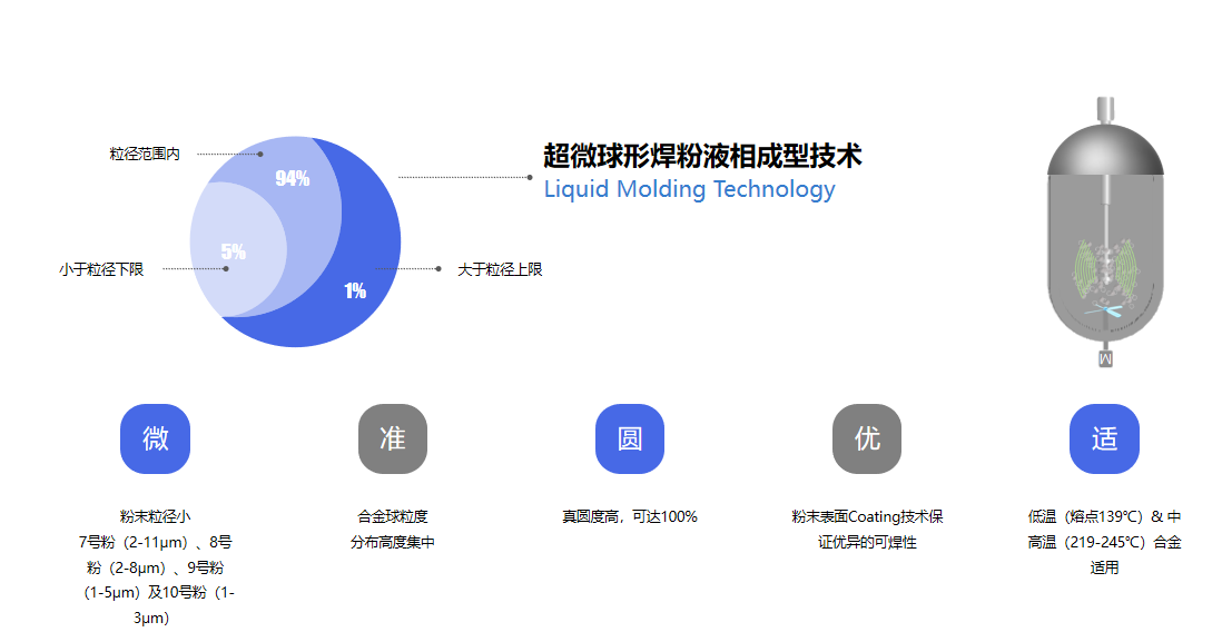 1732782383967932.png 圖片1.png